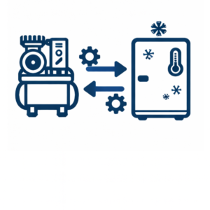 Compressor Cold Box Sync Procedure