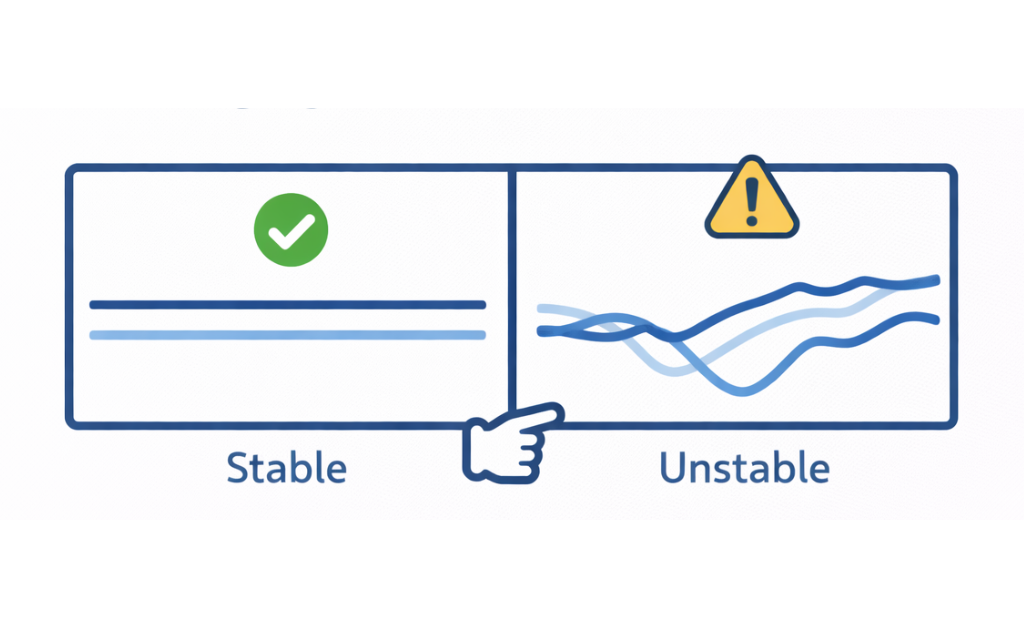 nitrogen plant performance guarantee failure